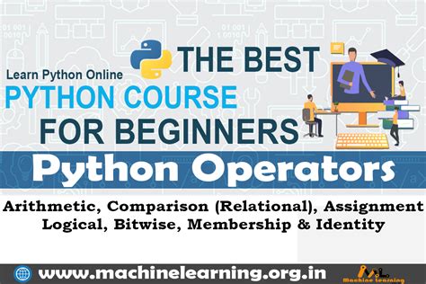 Python Basic Operators 的图像结果