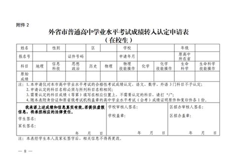 2023年上海普通高中学业水平考试报名入口（3月21日开通）