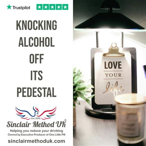 Image result for The Sinclair Method Challenges