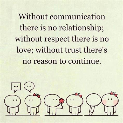 Picture Example of No Communication 的图像结果