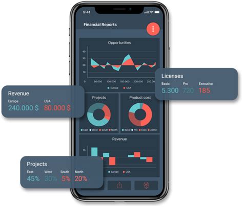 Image result for Complete Tutorials On Openasapp