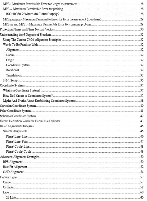 Image result for CMM Manuals Course