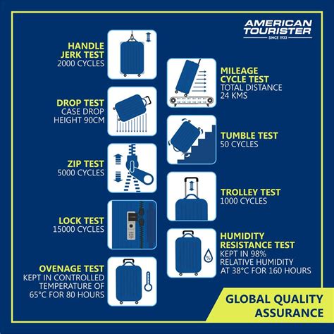 American Tourister Jamaica Polyester Soft Sided 4 Spinner Wheels 80 cm ...
