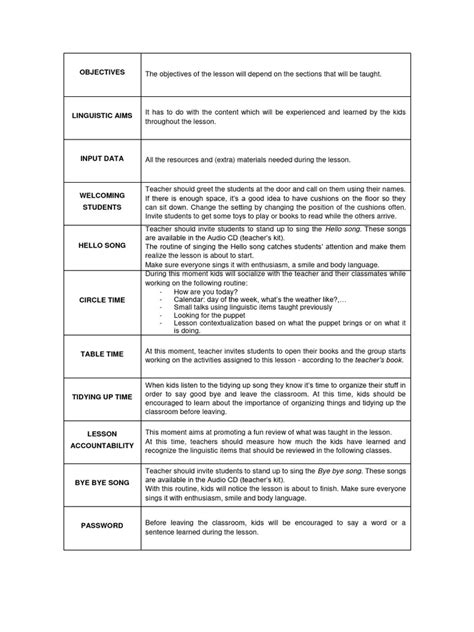 Basic Structure of a Class 的图像结果