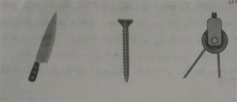 b. Identify the type of simple machine that each of the images given ...