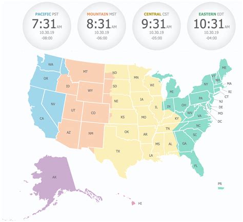 Image result for Current Eastern Standard Time