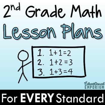 Image result for Second Grade Math Lesson