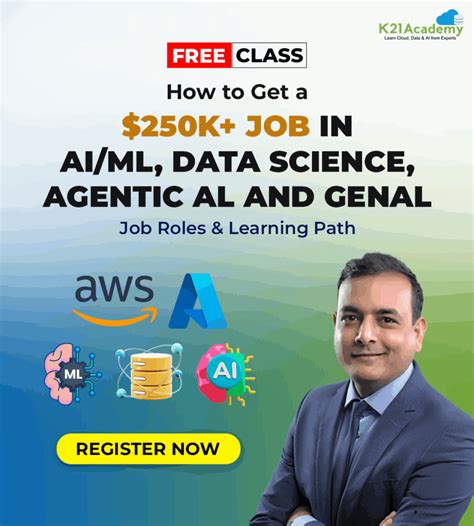 Introduction About Yourself for Interview 的图像结果