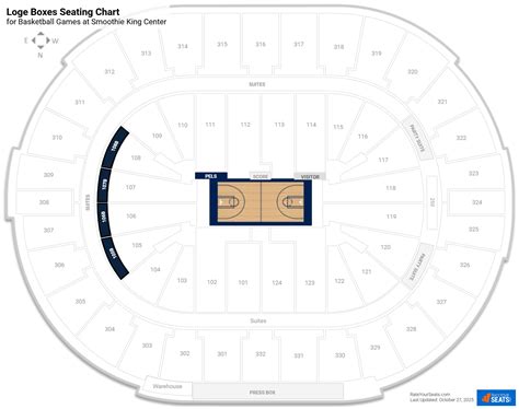 King Center Seating Chart