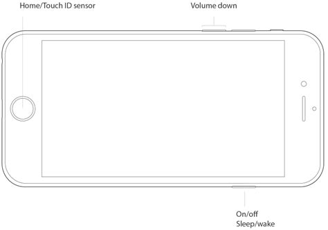 Image result for iPhone Touch Tutorial