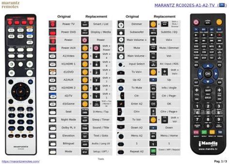 Replacement remote S-RC002ES