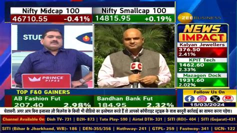 Rising Concerns: Government and RBI's Stance on Gold Loan Complaints ...