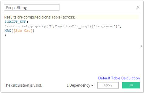 Data Science Applications Using Tabpy 的图像结果