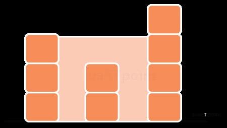Image result for Trapping Rainwater Problem Using Two Pointer