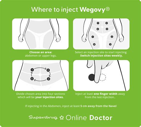 Mounjaro vs Wegovy: Weight Loss Comparison | Superdrug Online Doctor