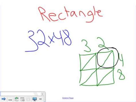 Image result for How to Multiply Rectangular Form