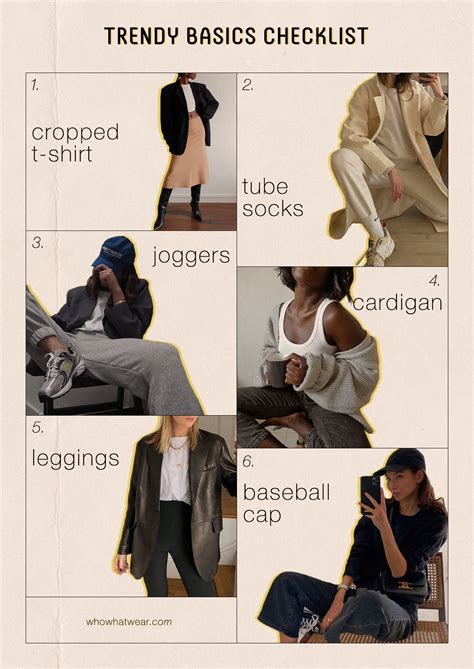 Image result for Basics for Less