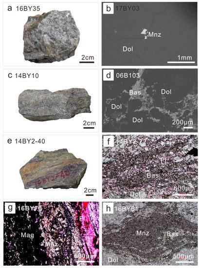 Minerals | Special Issue : Critical Metals in Hydrothermal Ores ...