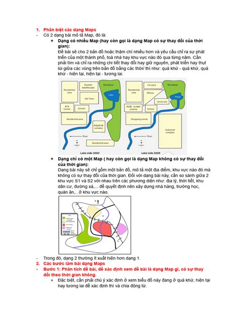 Image result for IELTS Academic Writing Task 1 Map