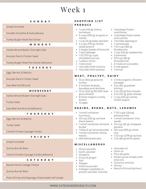 Simple Diet Meal Plan 的图像结果