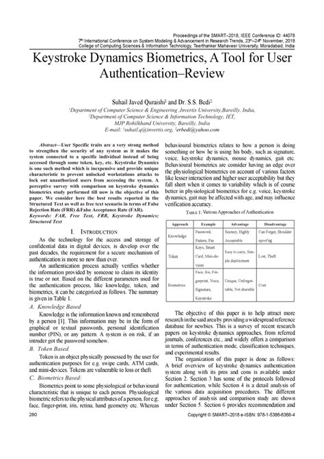 Image result for Behavioral Biometrics Authentication Keystroke
