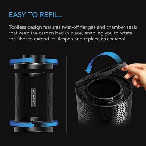 AC Infinity Refillable Carbon Filter Kit 8” with India | Ubuy