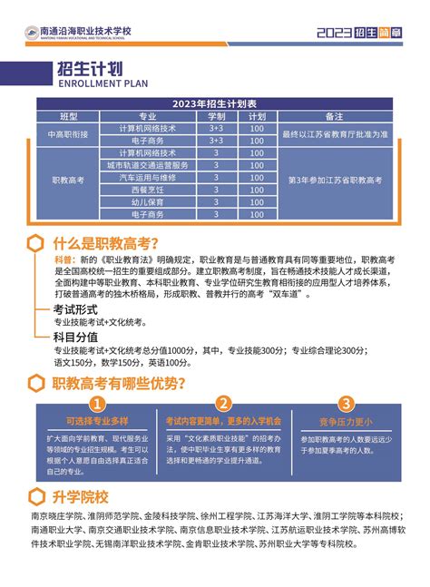 南通沿海职业技术学校2023年招生简章-五年制大专-江苏升学网