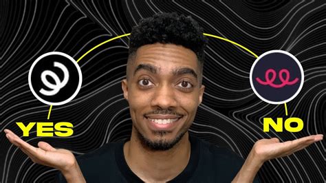 Teespring Explained 的图像结果