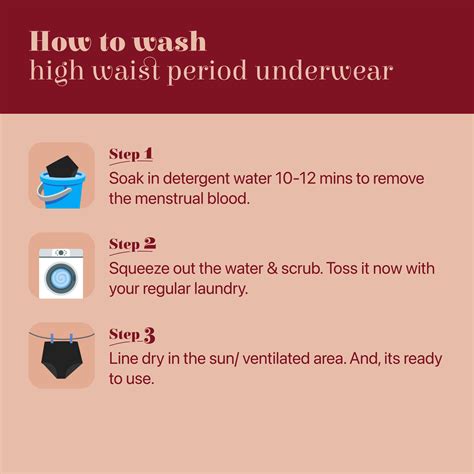 Fabpad Reusable High Waist Leak Proof Period, Urine incontinence, Post ...