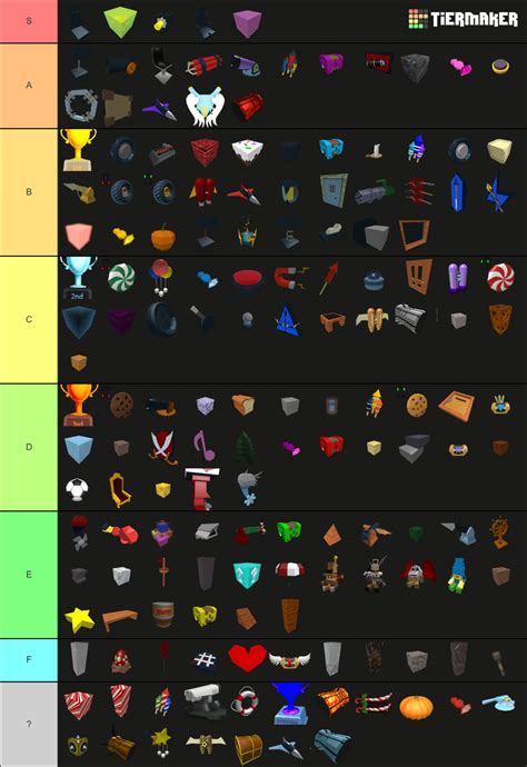 Rezultat imagine pentru Babft INF Blocks Script