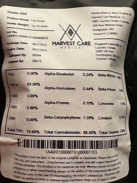 This is the new RAD GSC 2:1 live rosin, very impressed but can anyone explain this label? : r ...