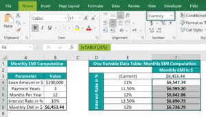 Image result for Excel One Letter Variables
