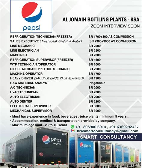 Al Jomaih Bottling Plants Jobs - Hiring for Saudi Arabia