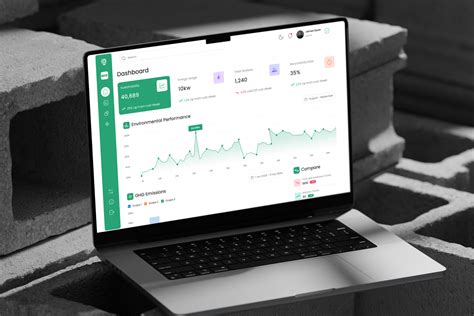 ESG Dashboard Portfolio | BMVSI: Track Progress