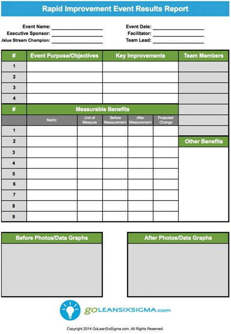 Image result for Reliability Report Template
