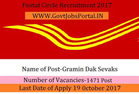 Bihar Postal Circle Recruitment 2017– 1471 Gramin Dak Sevak
