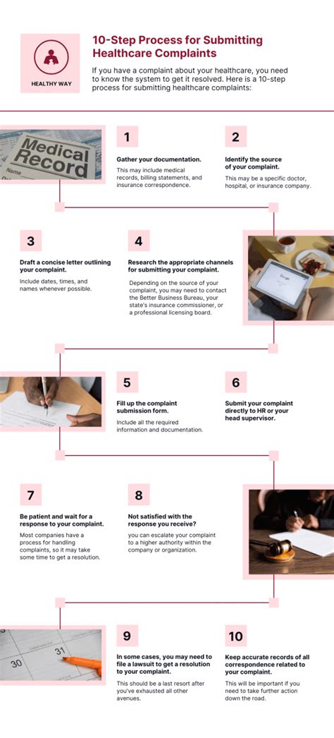 Image result for Job Aid Examples Performance Management Framework