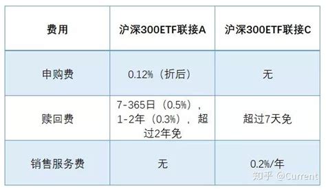 原始基金出资方-江西省红十字基金会