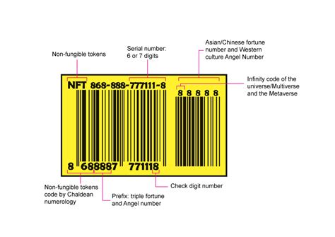 NFTS Generating Code 的图像结果