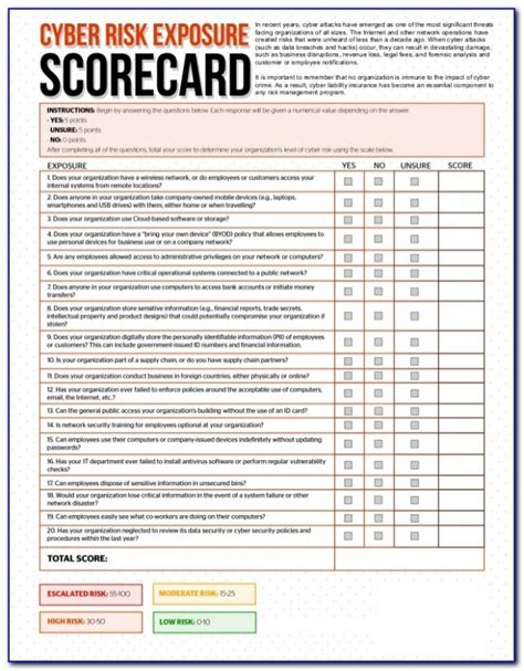 Image result for Security Assessment Report Examples