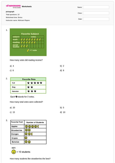 50+ Scaled Pictographs worksheets for Class 5 on Wayground | Free ...