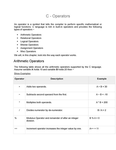 Image result for C Programming Symbol