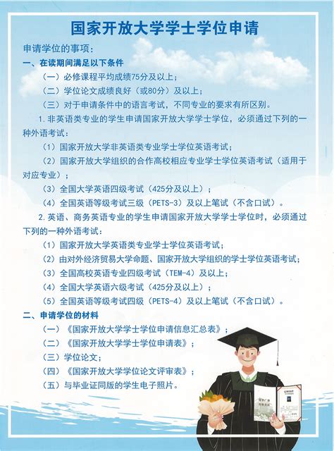 【最新】华南理工大学学位申请条件汇总！自考本/成考本考生看！ - 知乎