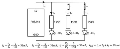 Fun Parallel Circuit Project 的图像结果