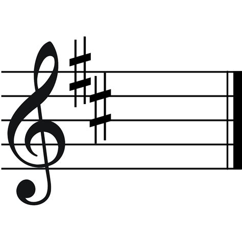 D Major Scale