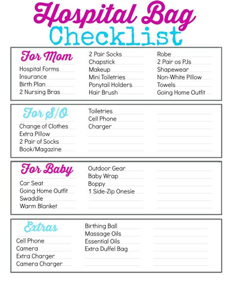 Free Printable Hospital Bag Checklist For Labor And Delivery at Carolyn ...