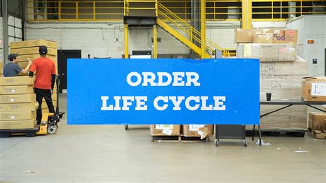 Image result for Order Life Cycle Management System