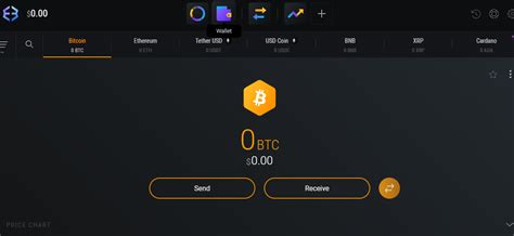 Image result for Exodus Wallet Tutorial