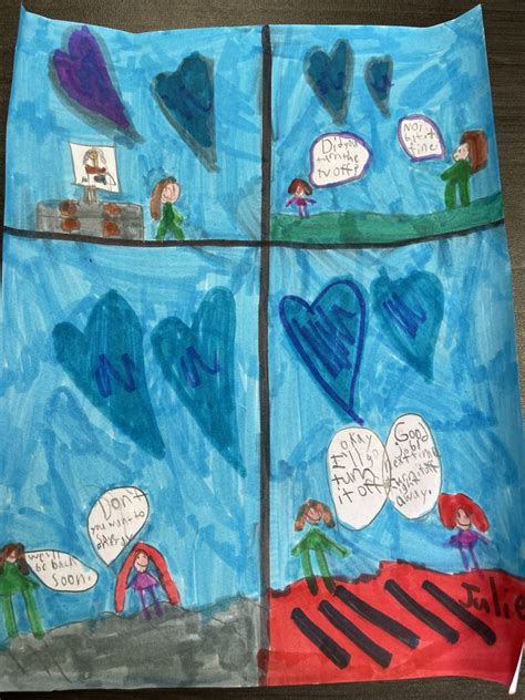 Energy Transformation Poster Examples 的图像结果