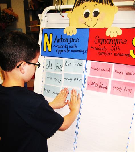 First Grade Wow: Opposites Attract- Antonyms and Synonyms